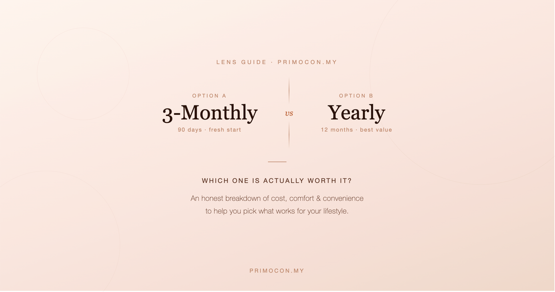 3-Monthly vs Yearly Colored Contacts — Which One Is Actually Worth It?