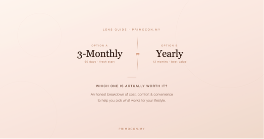 3-Monthly vs Yearly Colored Contacts — Which One Is Actually Worth It?